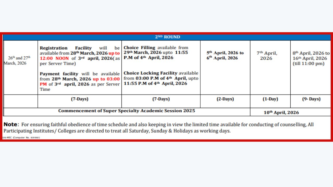 Image Source: @mcc.nic.in