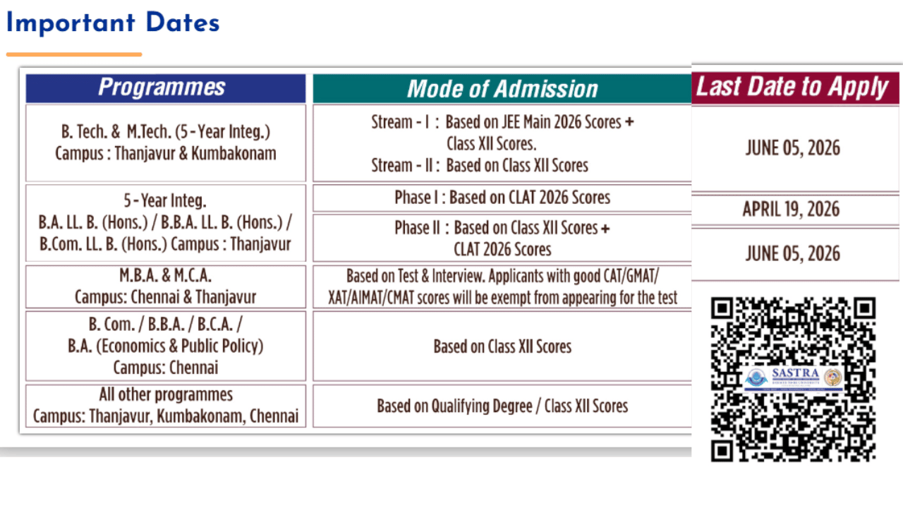 Image Source: @sastra.org