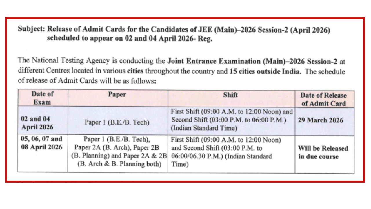 Image Source: @ jeemain.nta.nic.in