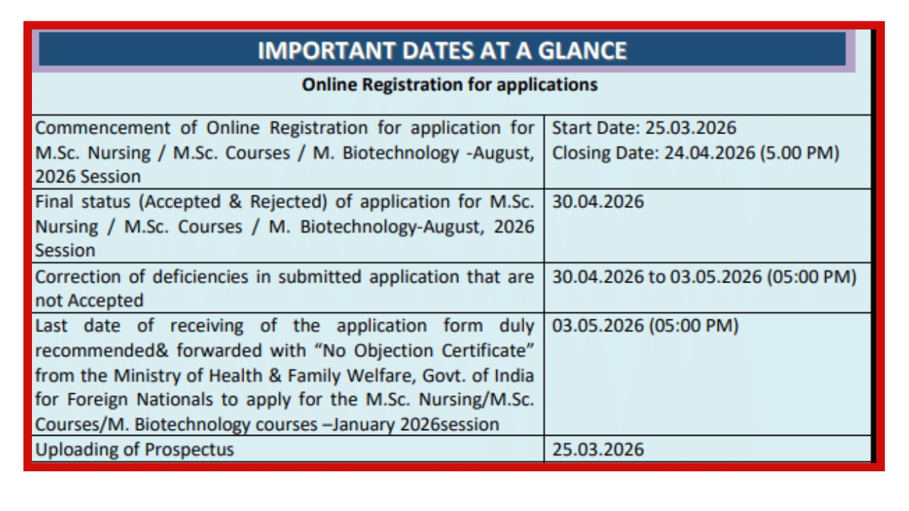 Image Source:  @aiimsexams.ac.in