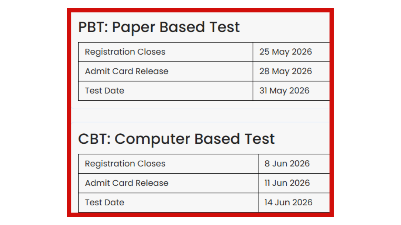 Image Source: @mat.aima.in 