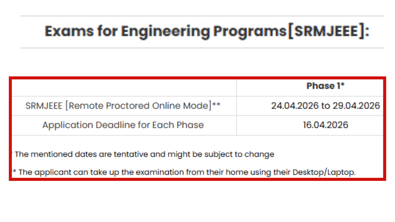 Image source: @srmist.edu.in