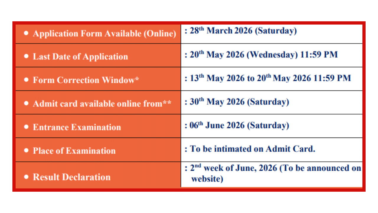 Image Source: @abvmucet26.co.in