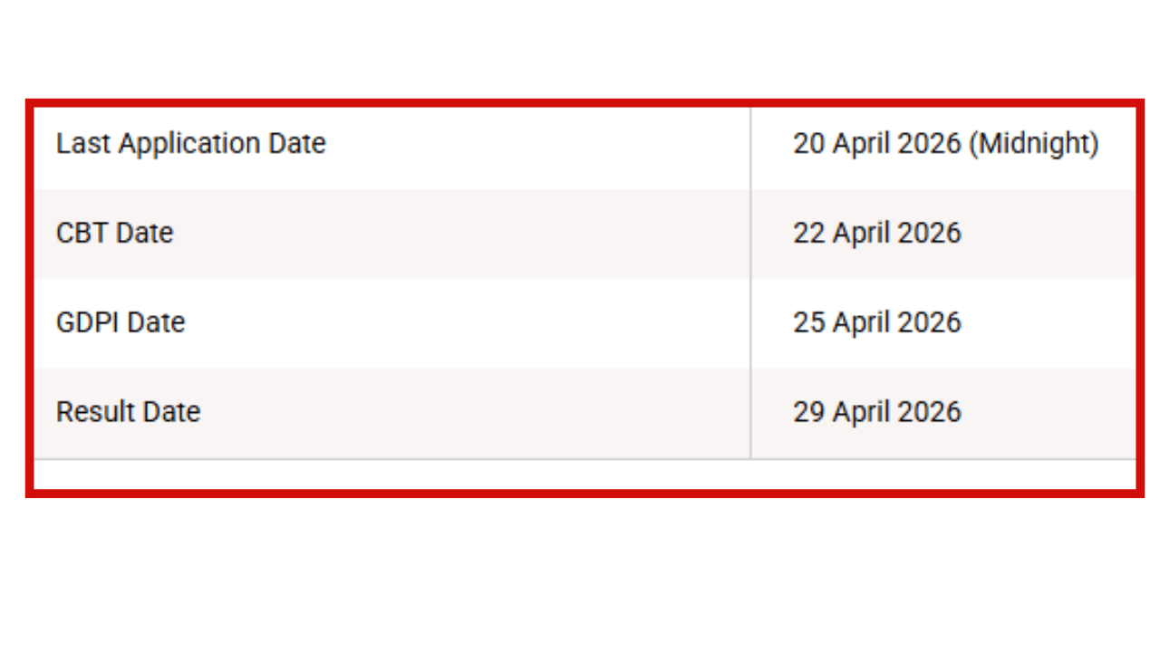 Image Source: mitwpu.edu.in