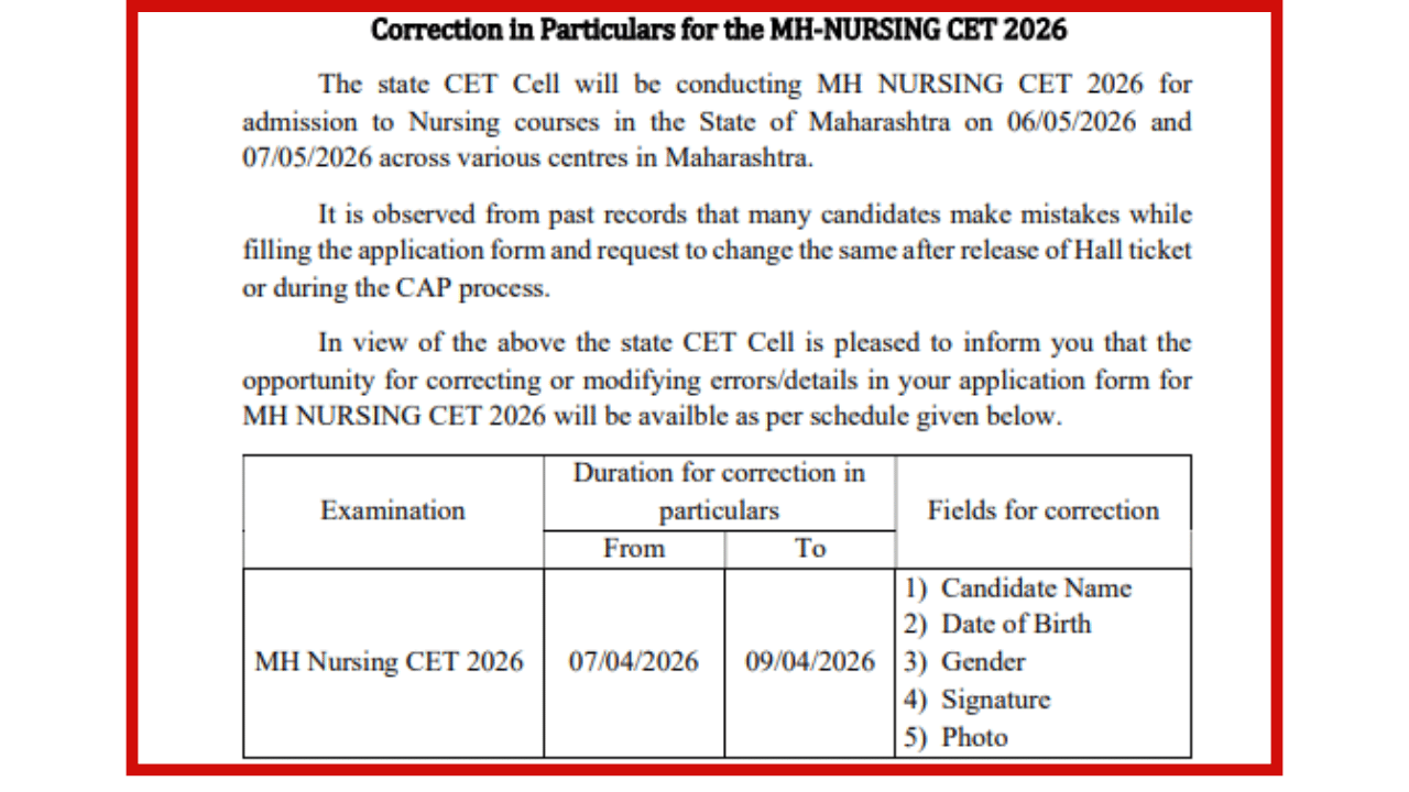 Source: @cetcell.mahacet.org