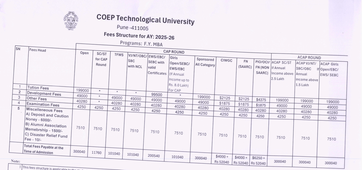 COEP Technological University