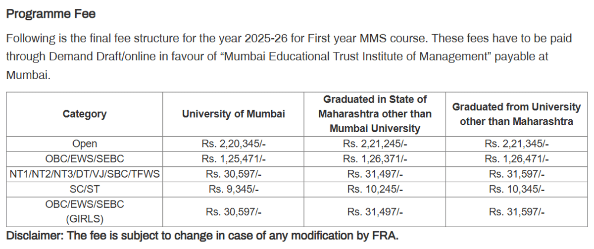 MET’s Institute of Management, Mumbai