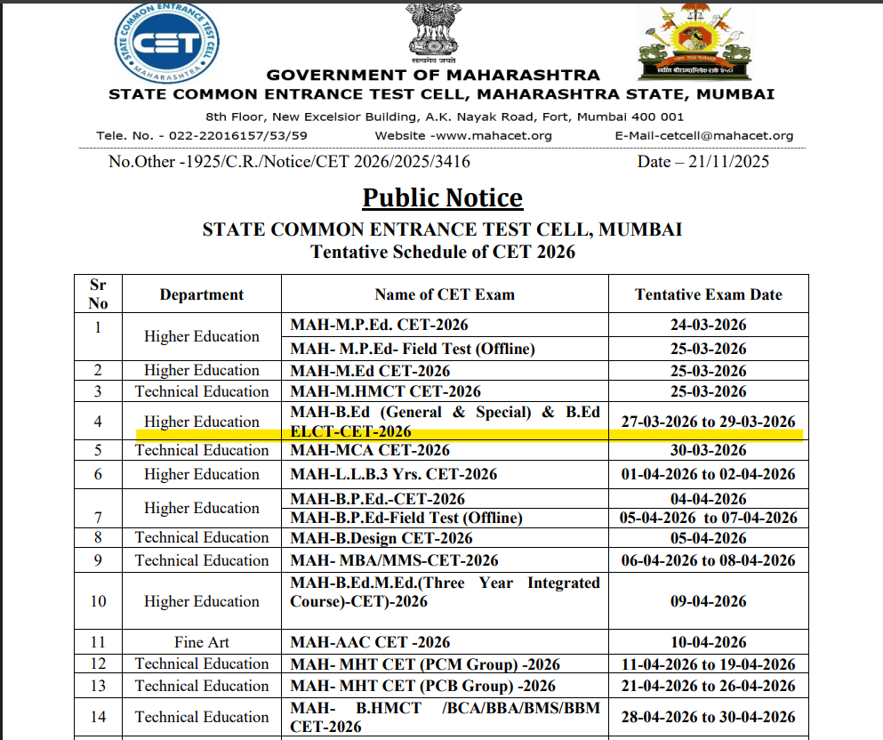 MAH BEd CET 2026 Exam Dates 