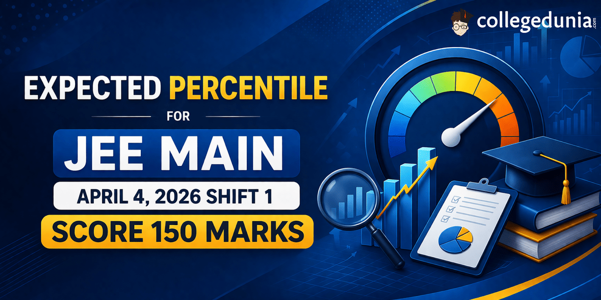 Expected Percentile for JEE Main April 4 2026 Shift 1 Score 150 marks