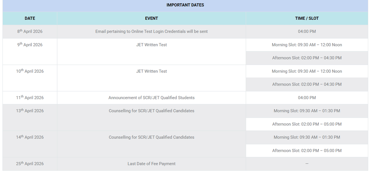 JET 2026 Important Dates