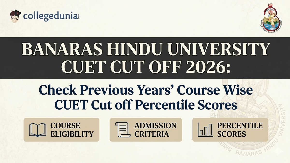 CUET UG BHU Cutoff 2026