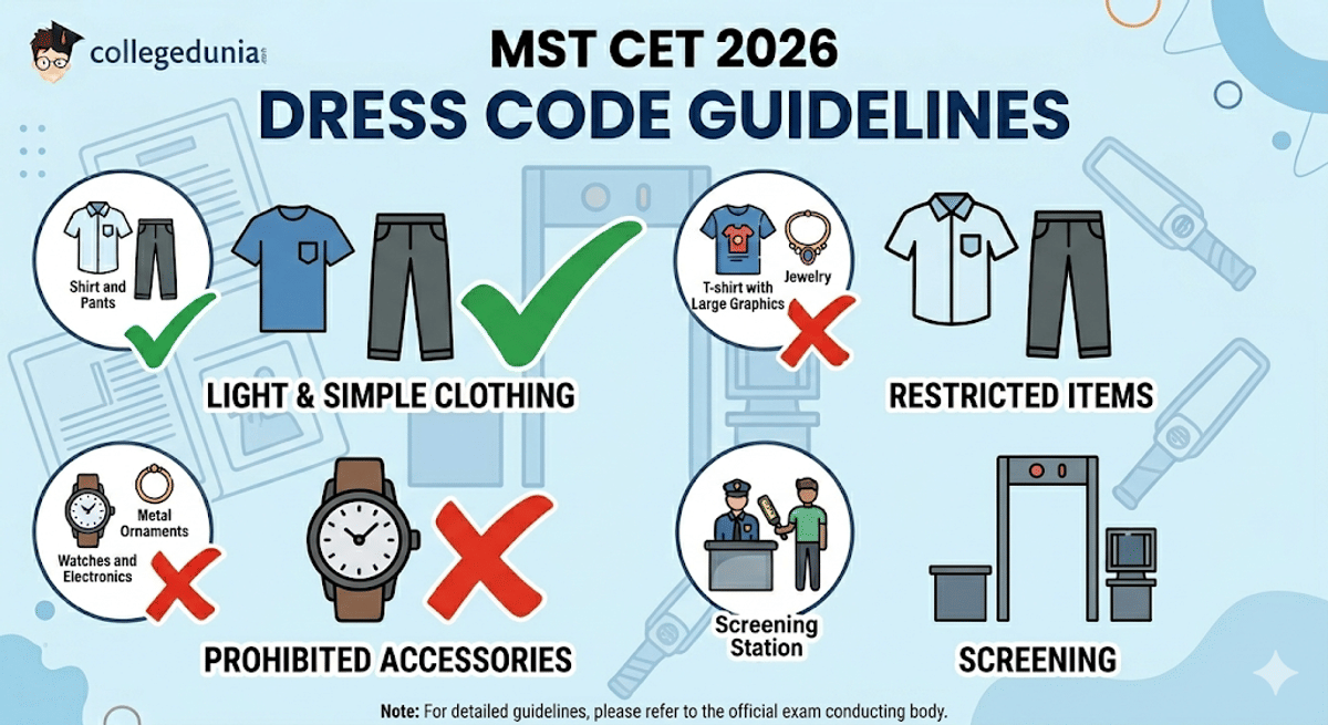 MHT CET 2026 Dress Code Guidelines