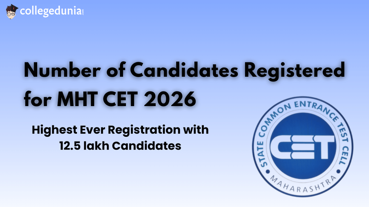 Number of Candidates Registered for MHT CET 2026