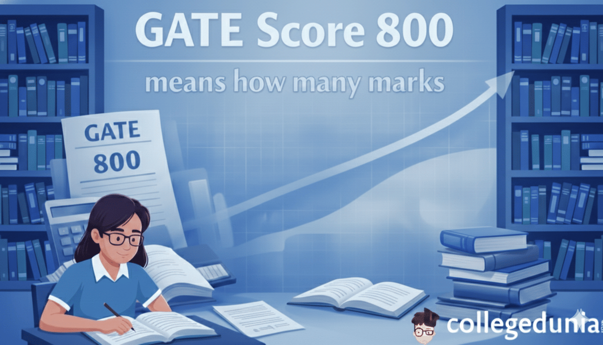 GATE Score 800 Means How Many Marks