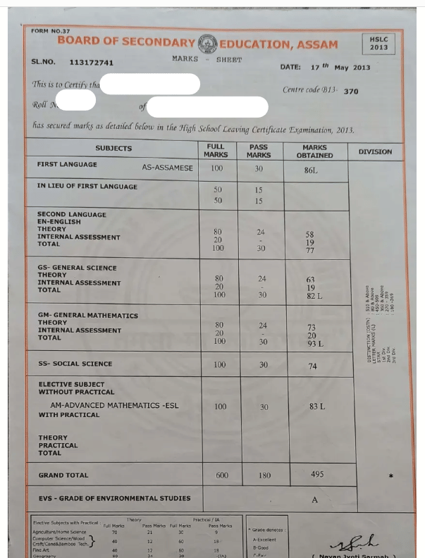 Assam HSLC Marksheet Download 2026