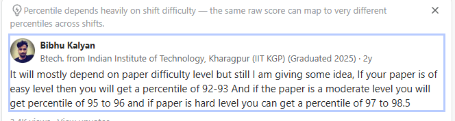 Expected Percentile Range for 120 Marks in JEE Main 2026