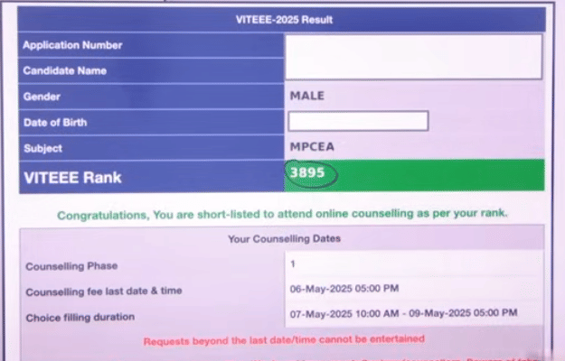 Details mentioned in the VITEEE 2026 Result