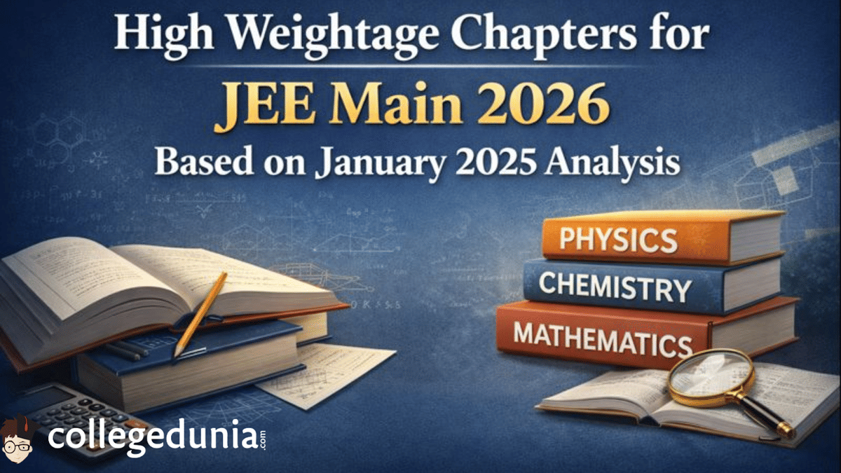 High Weightage Chapters for JEE Main 2026 Based on January 2025 Analysis