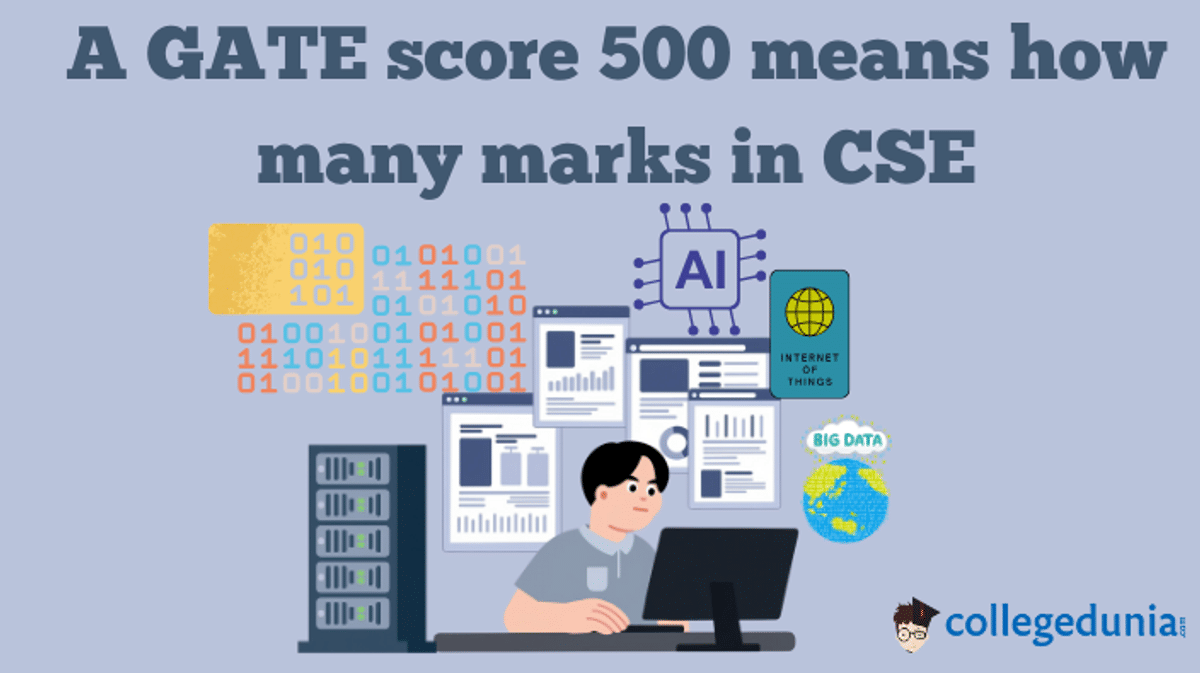 A GATE score 500 Means How Many Marks in CSE