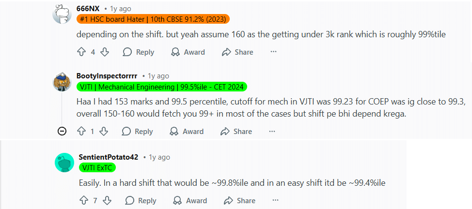 Reddit Discussion on 160 Marks in MHT CET Percentile