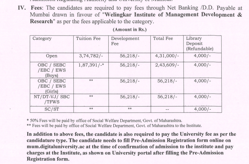 Prin. L. N. Welingkar Institute of Management Development & Research, Mumbai