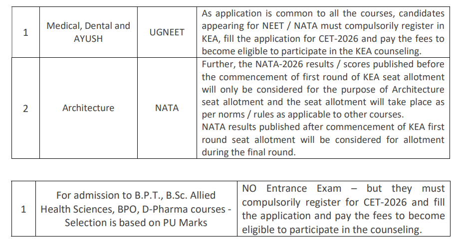 KCET Counselling 2026