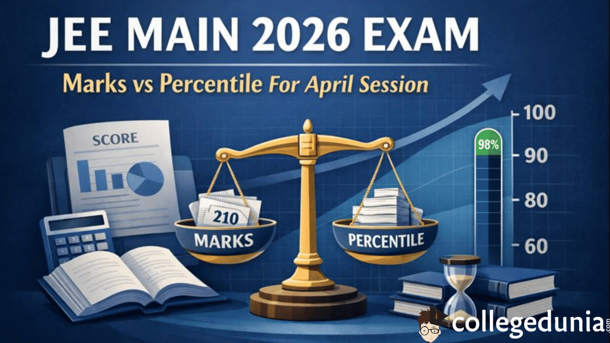JEE Main 2026 Exam Marks vs Percentile For April Session