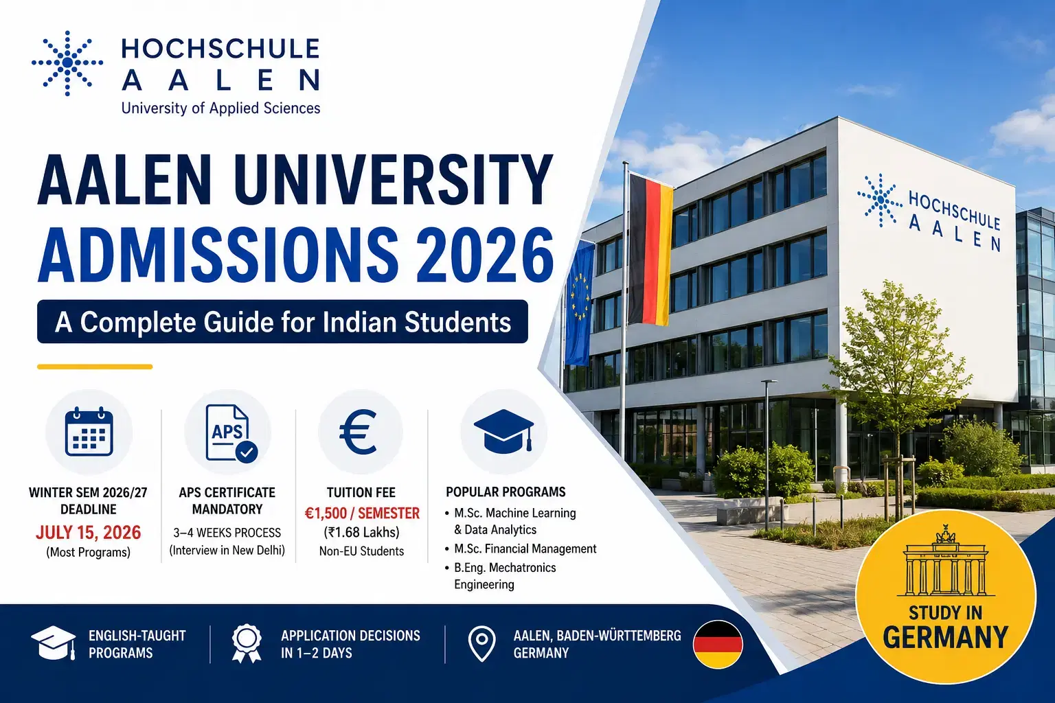 aalen_university_admission