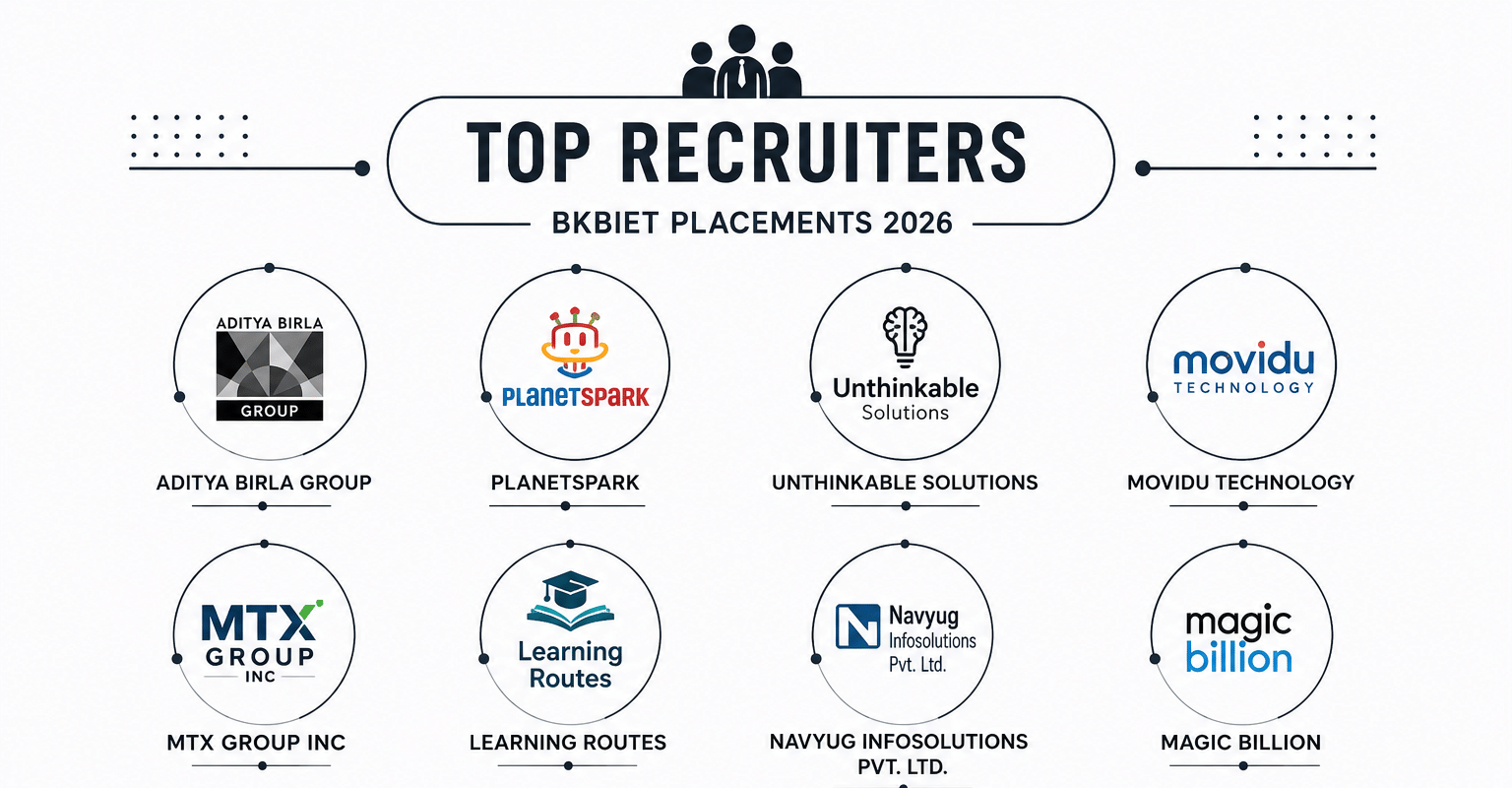 BKBIET TOP RECRUITERS 