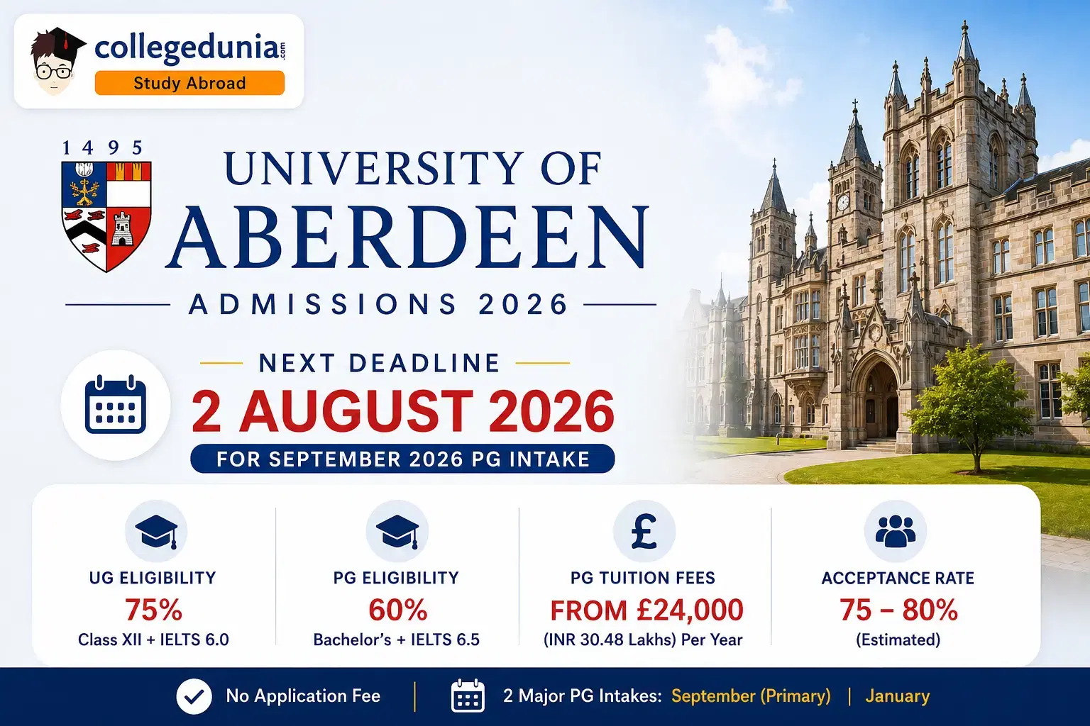 university_of_aberdeen_admission