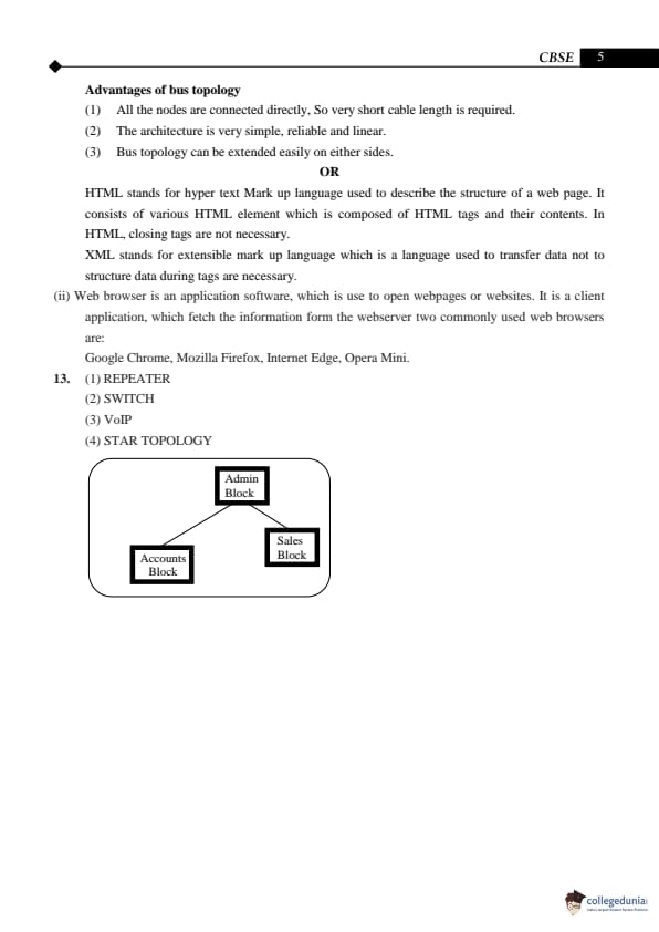 CBSE Class 12 Computer Science Question Paper 2022 with Answer Key ...