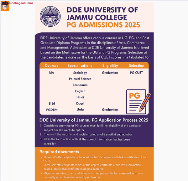 jammu university admission process