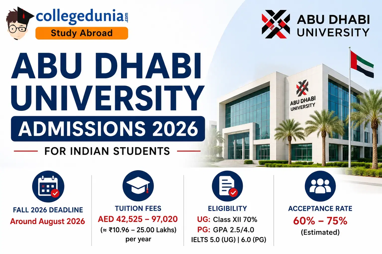 abu_dhabi_university_admission