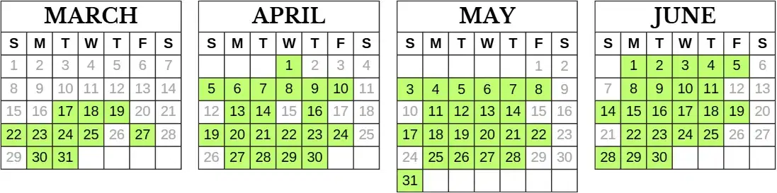GRE Exam Dates in Ahmedabad