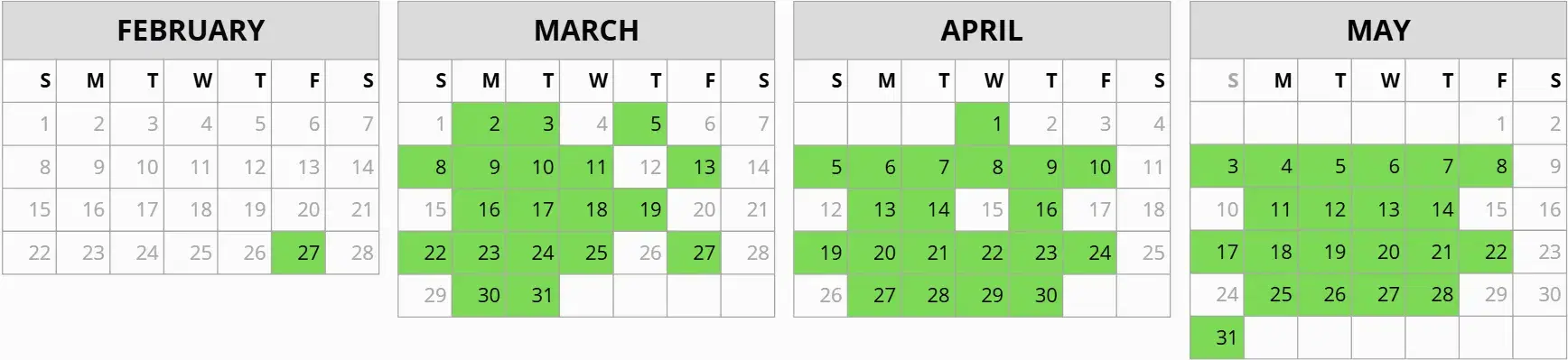 GRE Exam Dates in Ahmedabad