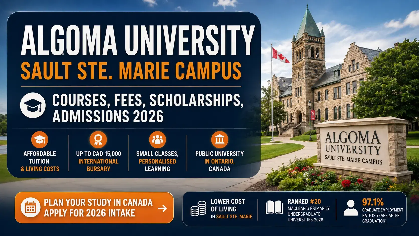algoma_university