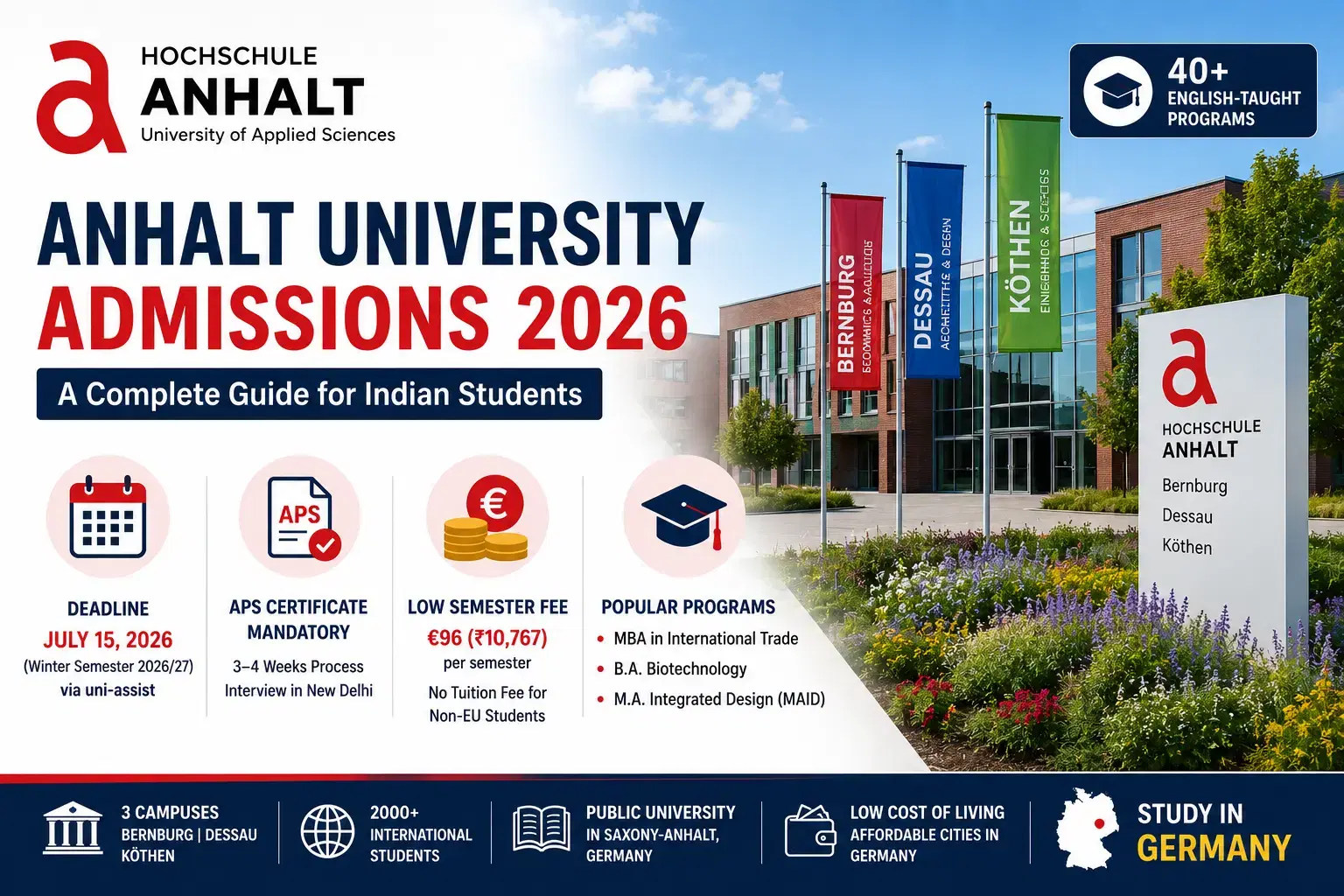 anhalt_university_admissions