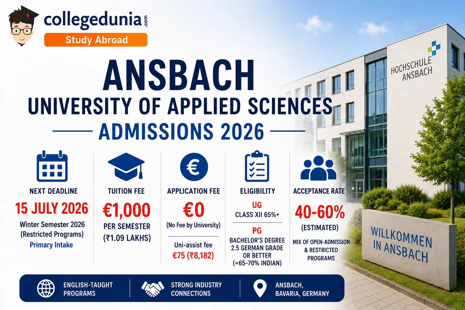 ansbach_university_of_applied_sciences