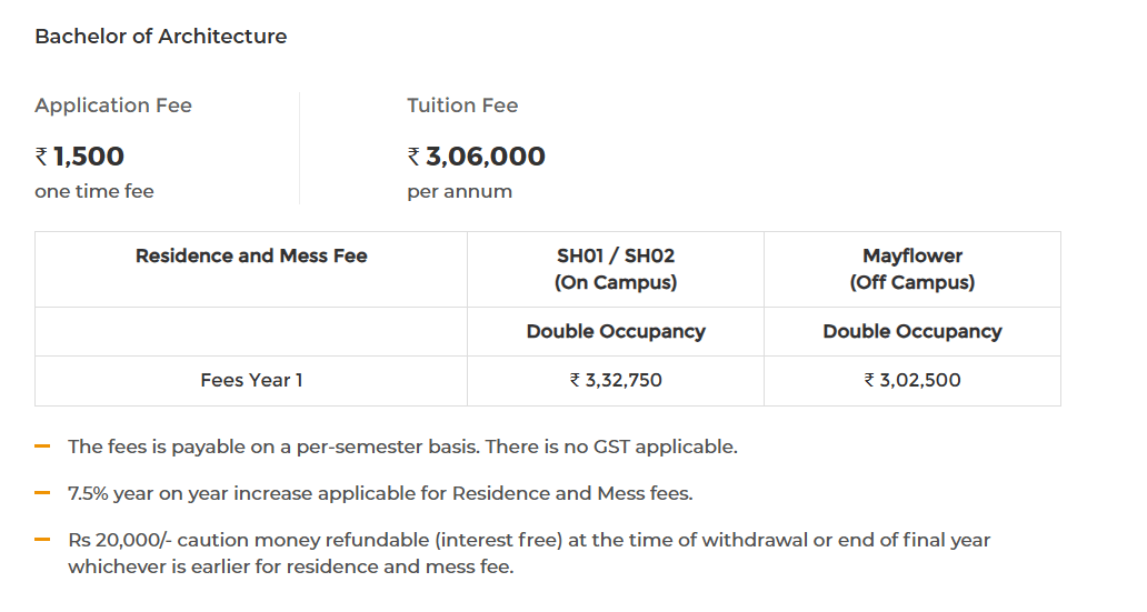 Fee Structure 2026 (As per website)-