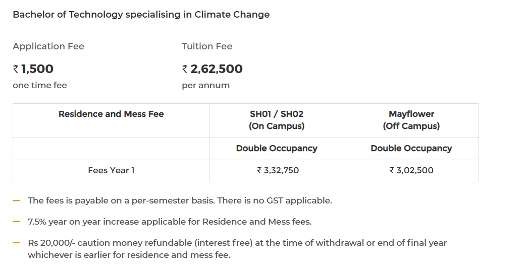 Fee Structure 2026 (As per website)-