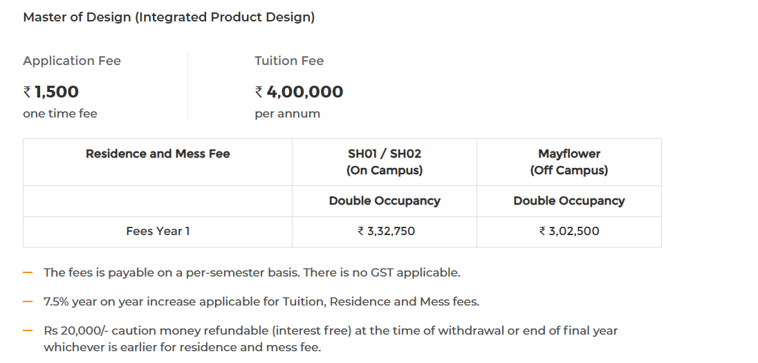 Fee Structure 2026 (As per website)-
