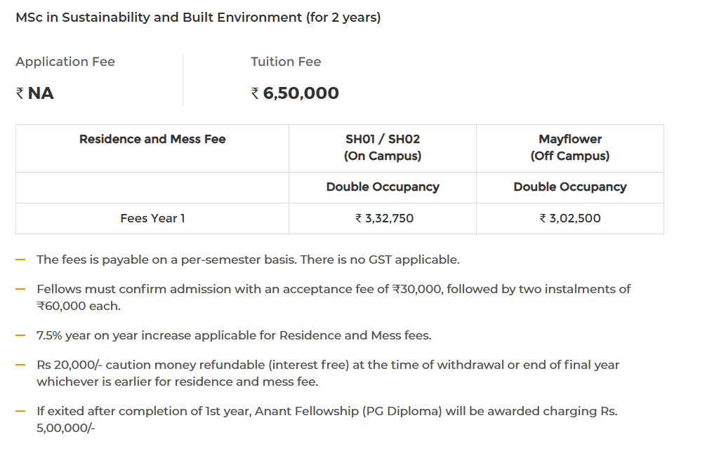 Fee Structure 2026 (As per website)-