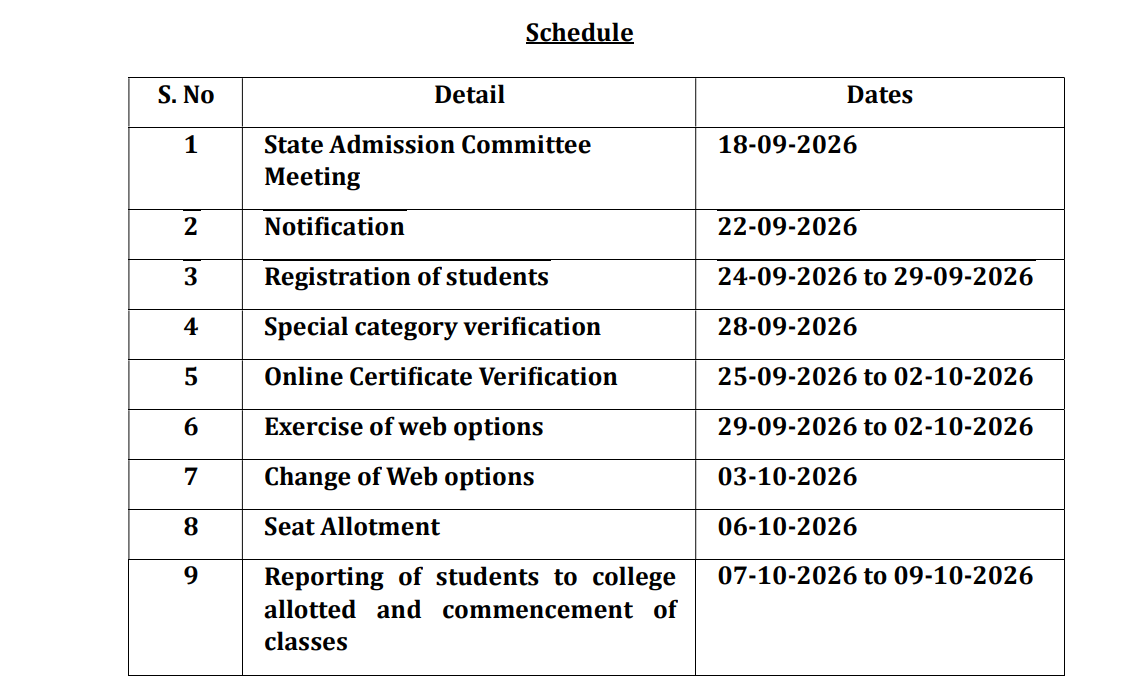 AP LAWCET and PGLCET 2026 Counselling Important Dates