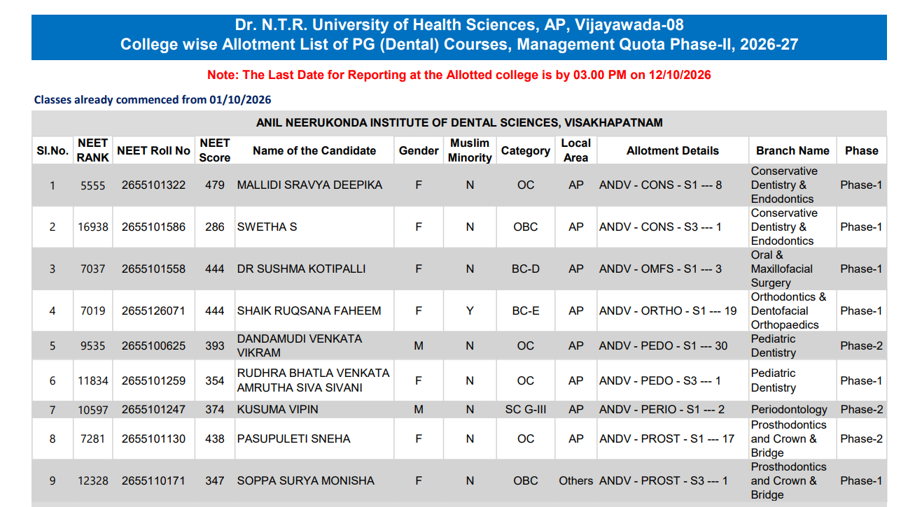 Important Dates for AP NEET MDS Phase 2 MQ Allotment 2026