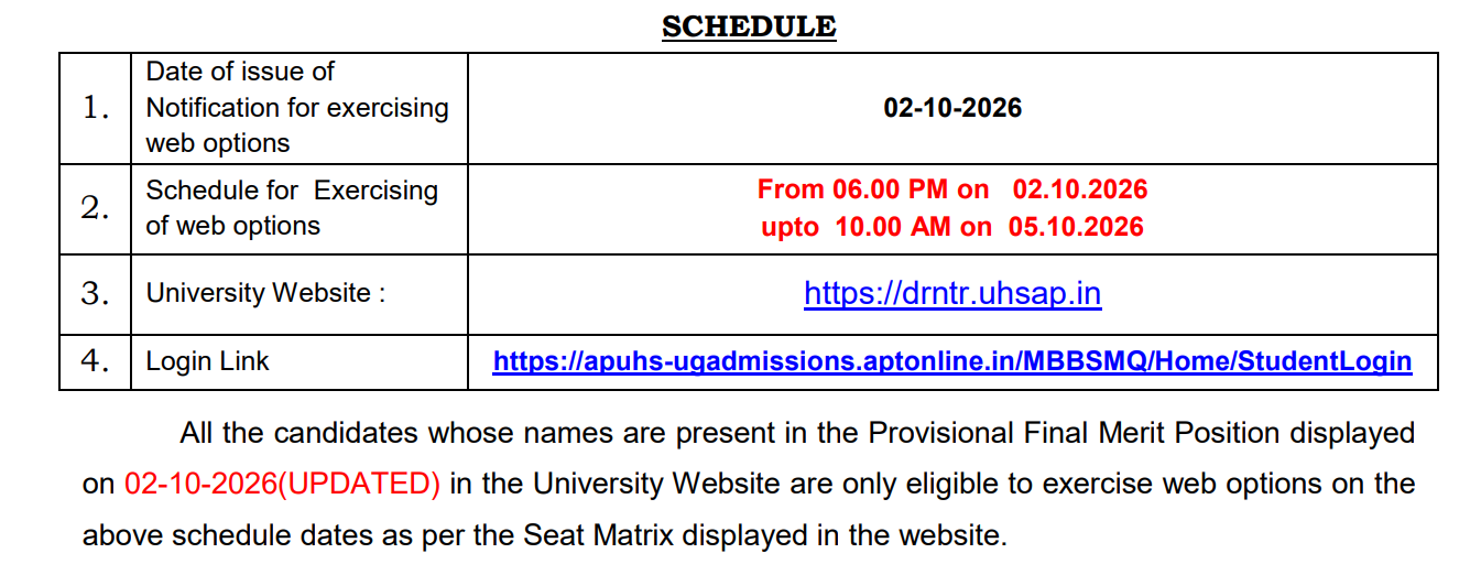 AP NEET UG 2026 MQ Phase 2 Key Details