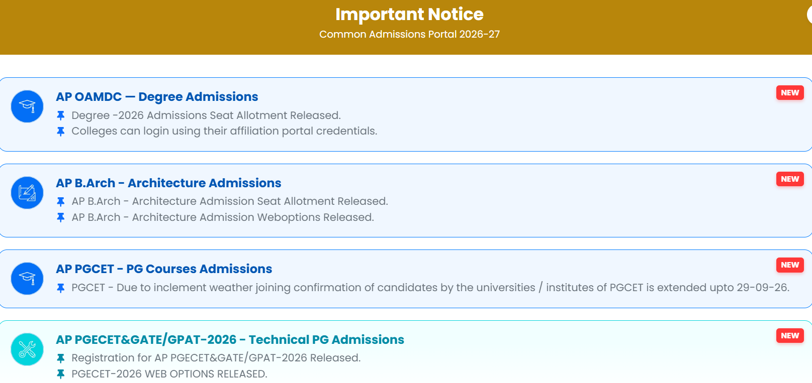AP PGCET 2026 Revised Reporting Date