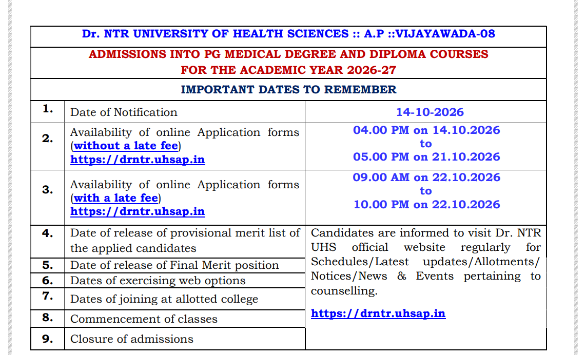 AP NEET PG 2026 CQ Counselling Registration Begins Oct 14