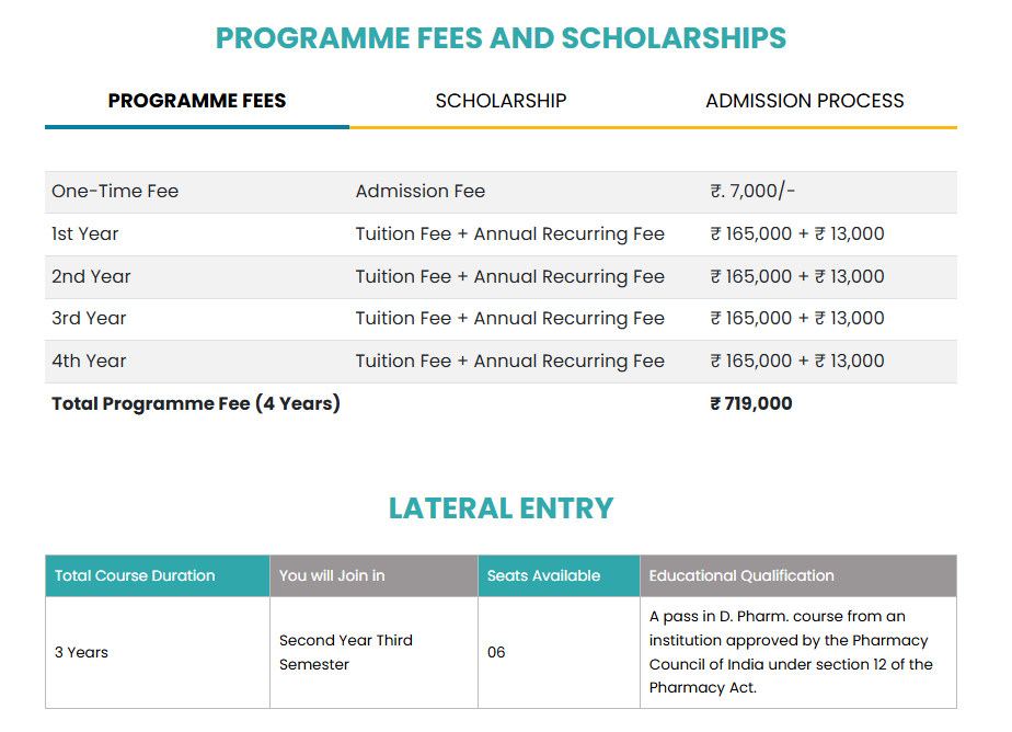 The Apollo University Chittoor Fees