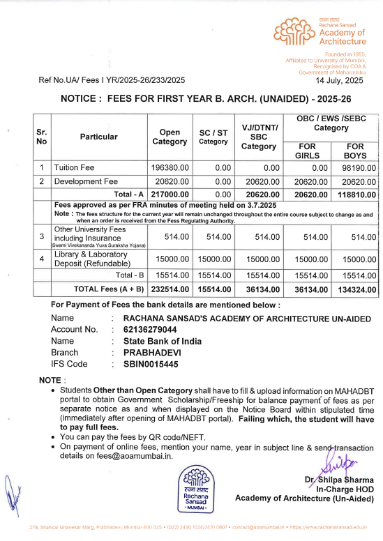 Fee Structure as per website-