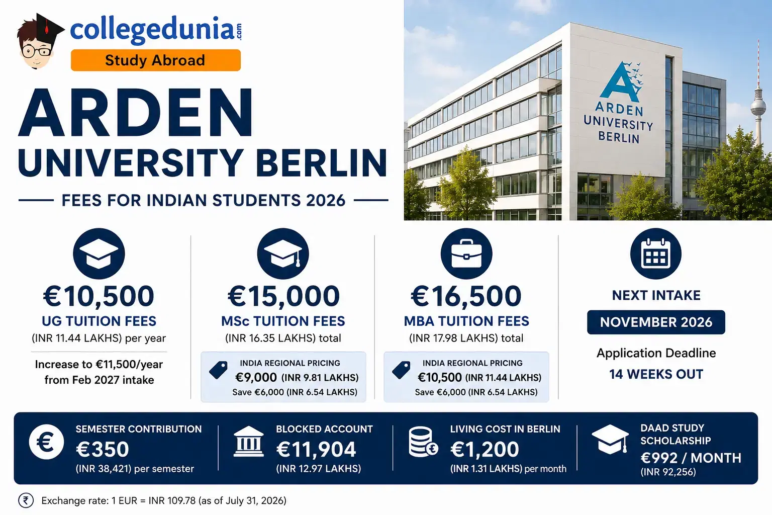 arden_university_berlin